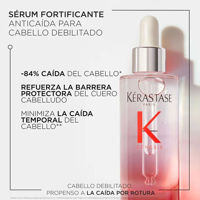 Beneficios Sérum anticaída para cabello debilitado- kerastase