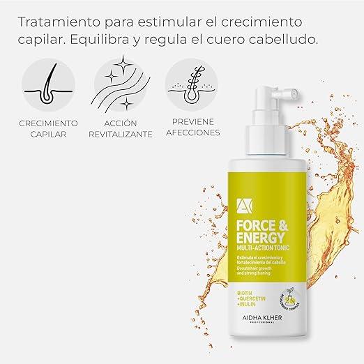 Beneficios Tónico estimulador de crecimiento del cabello