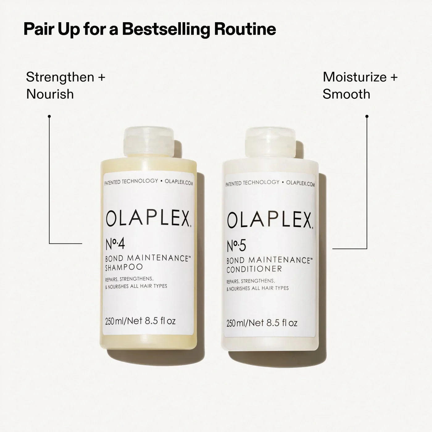 Champú fortalecedor e hidratante Nº.4 Bond Maintenance de Olaplex