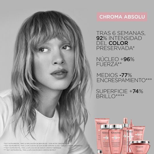 Beneficios Champú kérastase para cabello teñido