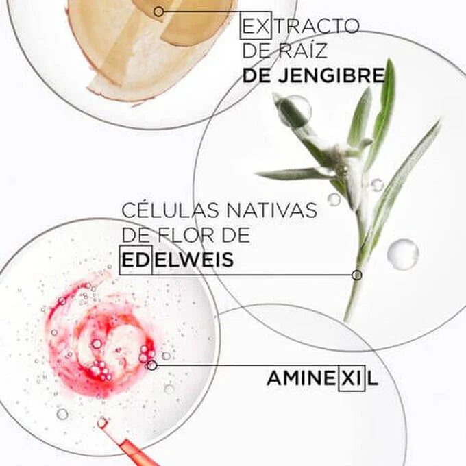 Compuestos Sérum anticaída para cabello debilitado- kerastase
