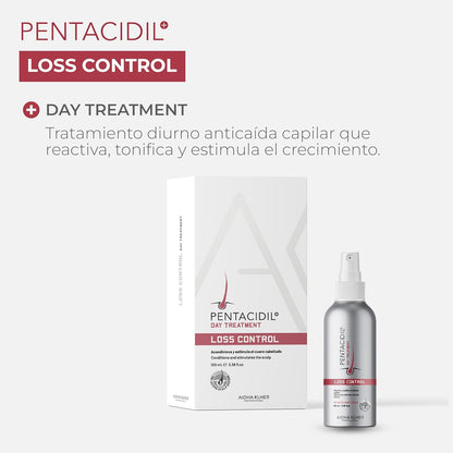 Kit tratamiento anti caída capilar diurno y nocturno